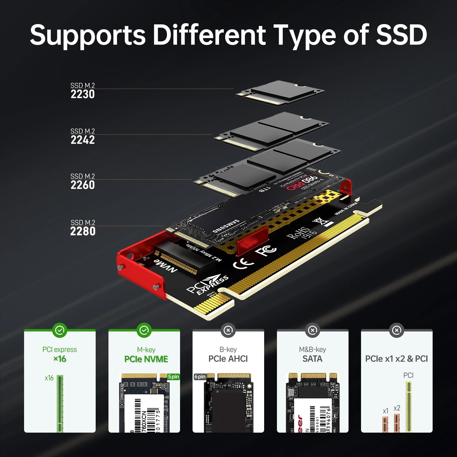 Adaptateur salariés YI M.2 NVc - Samsung Ssd 990 Pro avis et prix