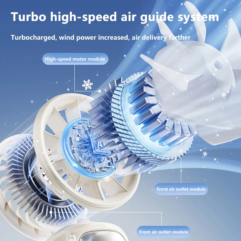 Turbo 30000 tr/min ventilateur - Tech Office Hours avis et prix