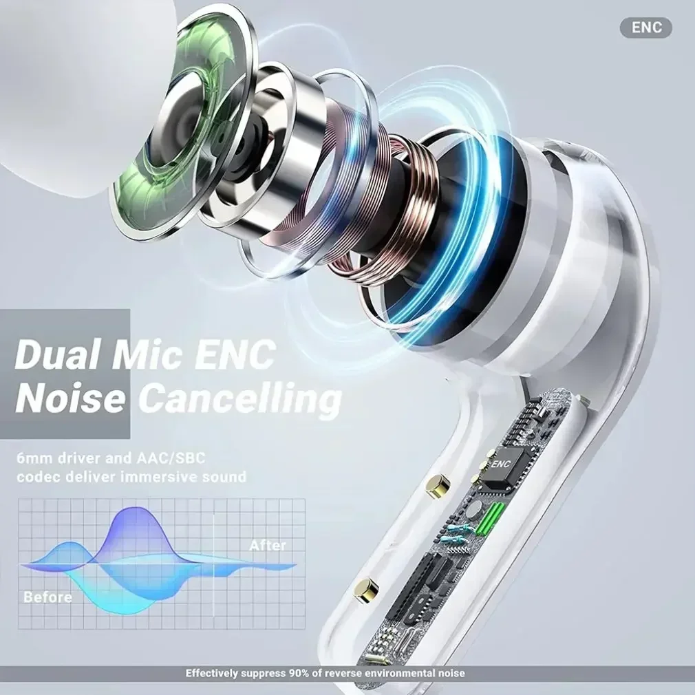 Écouteurs intra-auriculaires s - Office Tech Essentials avis et prix